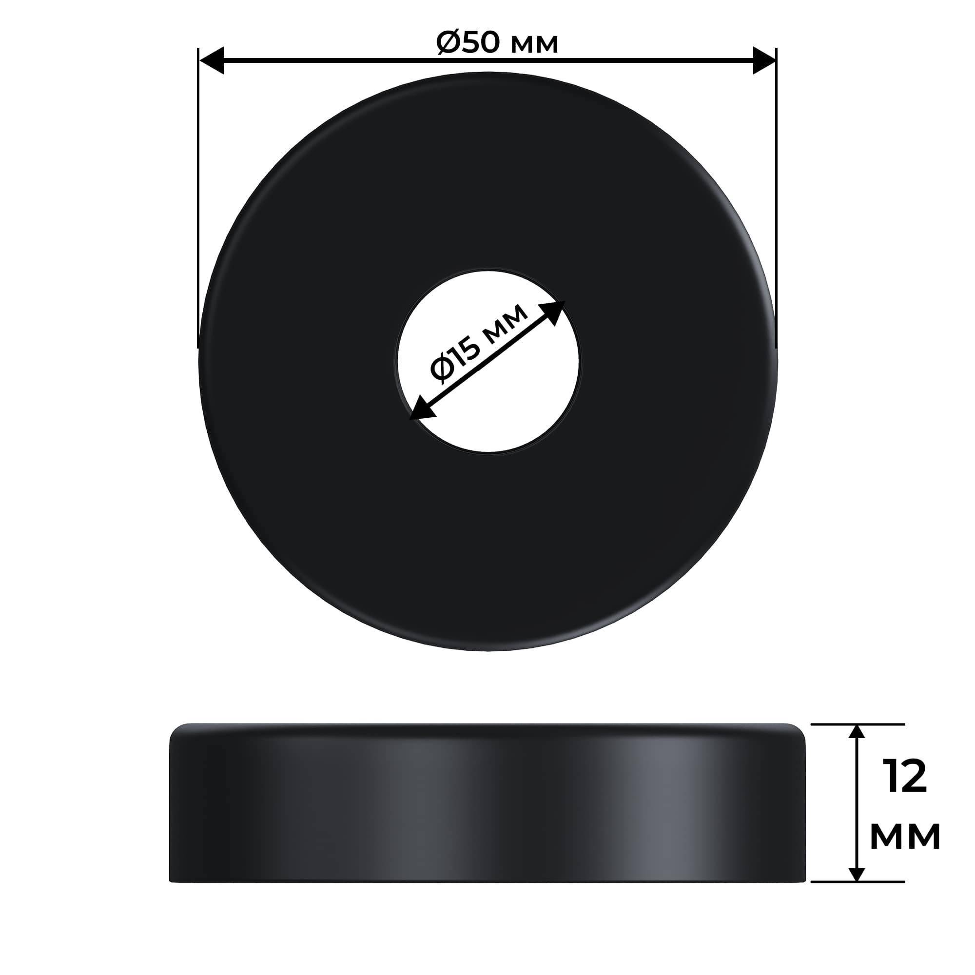 Набор термостатический угловой Royal Thermo Design Pro 15 мм M30x1.5 черный НС-1646650