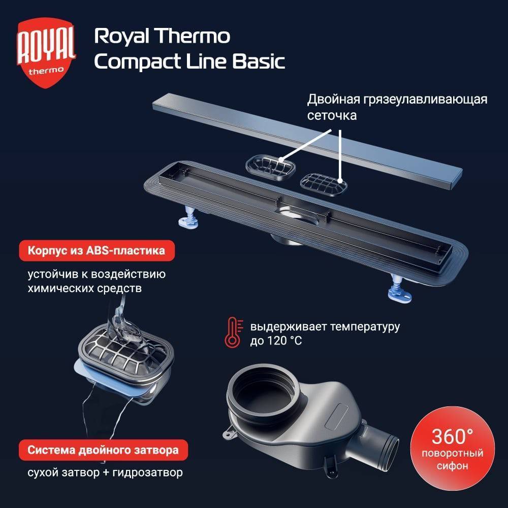 Лоток душевой Royal Thermo Compact Line Basic 700 с сухим затвором RTE 07.070