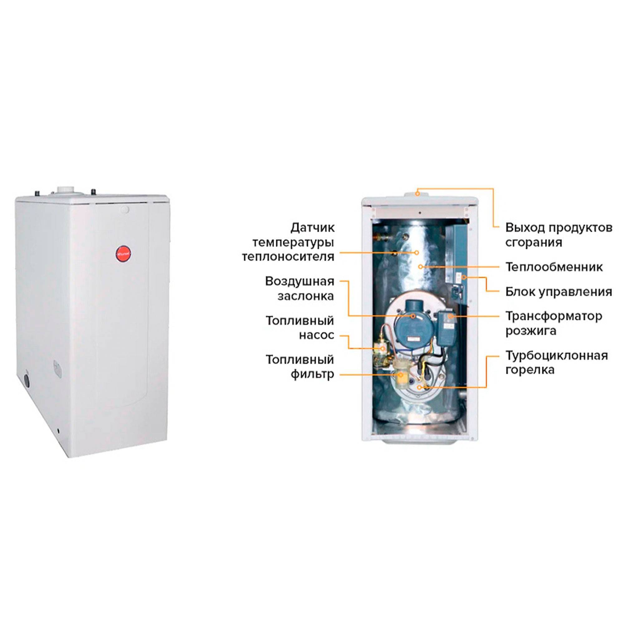 Котел дизельный напольный Kiturami TURBO-30 двухконтурный TURBO-30