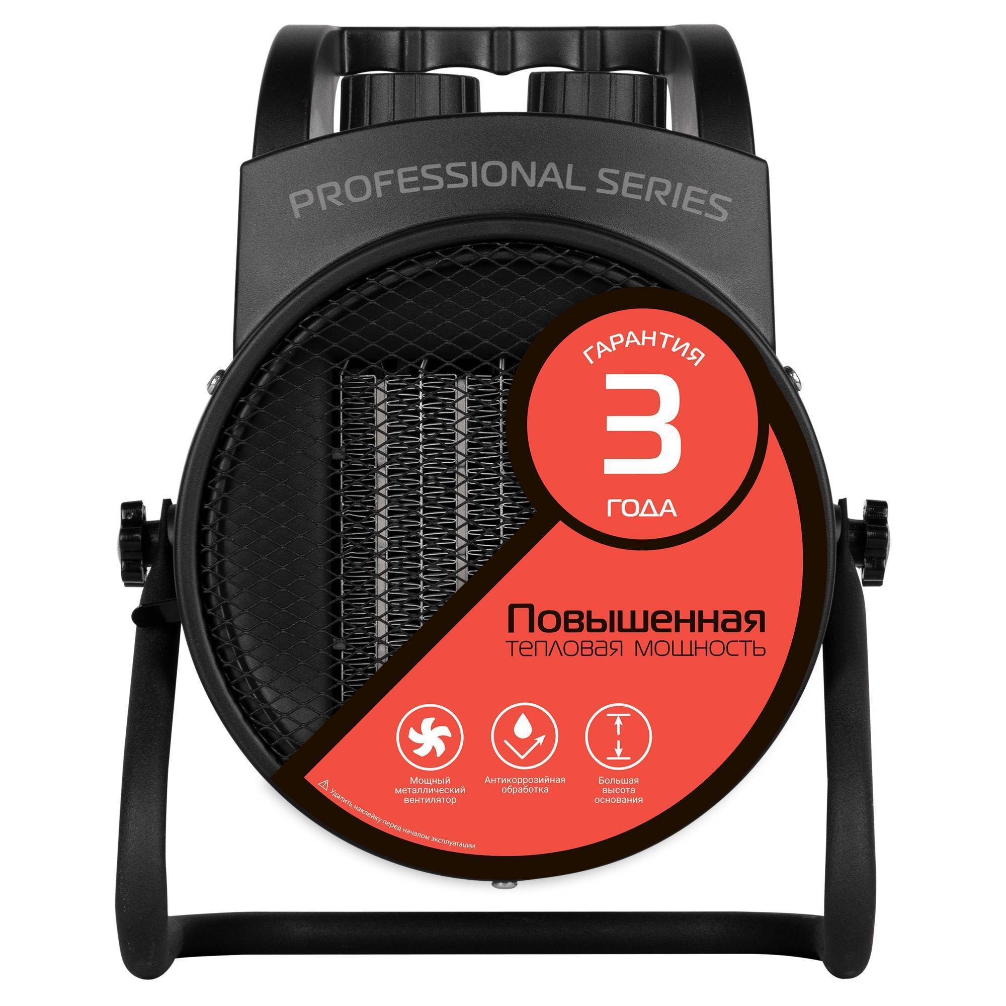 Электрическая тепловая пушка Royal Thermo RTK-2 2 кВт RTK-2