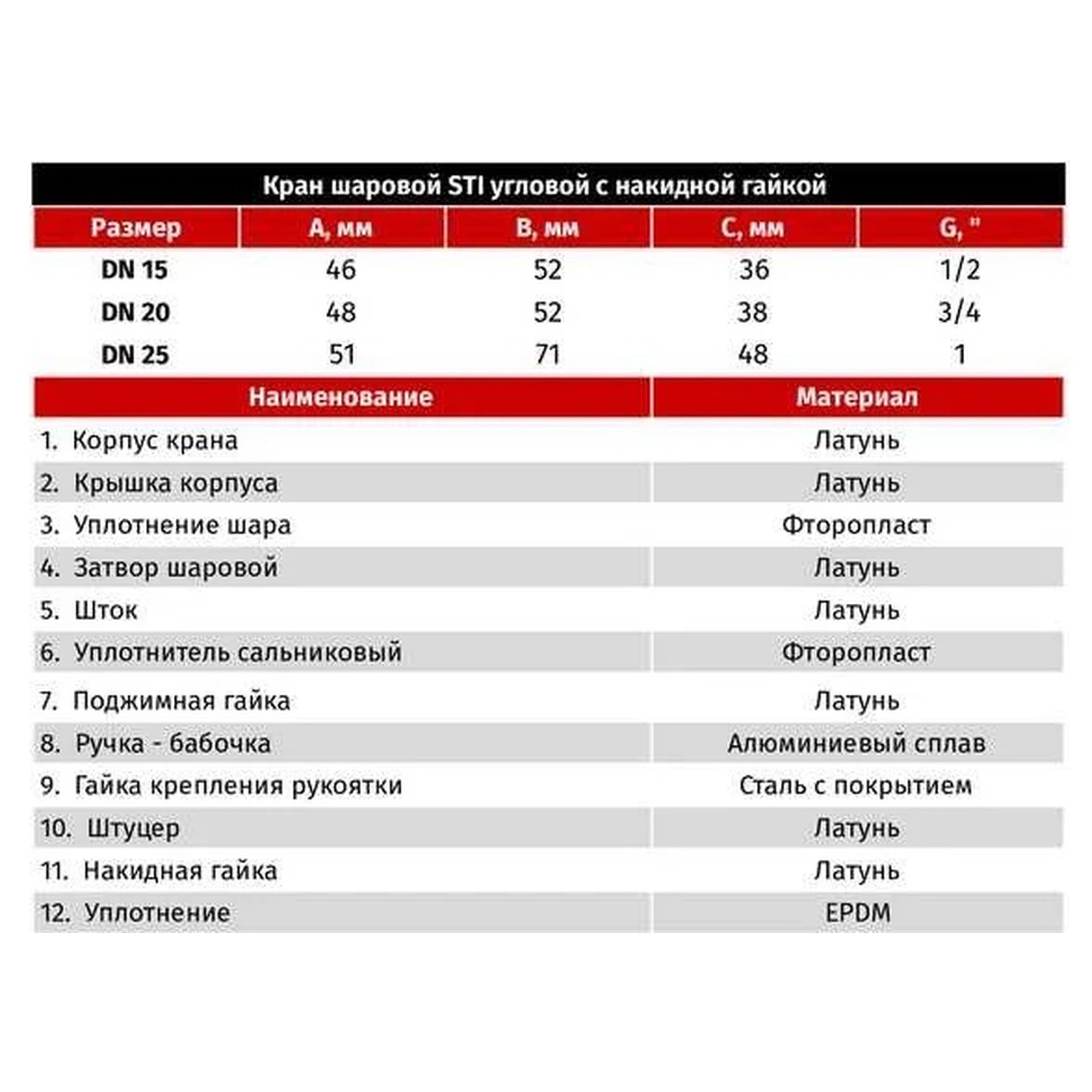 Кран шаровой STI 20 Г/Г угловой с накидной гайкой для котлов 1609526
