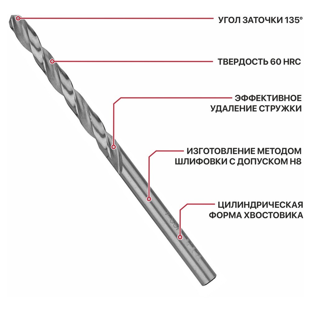 Сверло по металлу P.I.T. 4.0x75 мм AMED01-0004