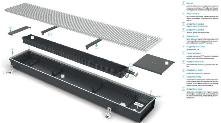 Конвектор встраиваемый в пол Varmann Ntherm N 180.90.1200 RR U EV1