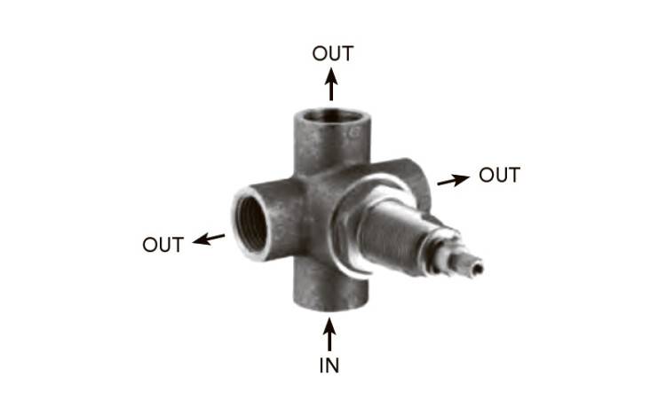 Внутренняя часть переключателя на 3 положения Nicolazzi C7047CR27