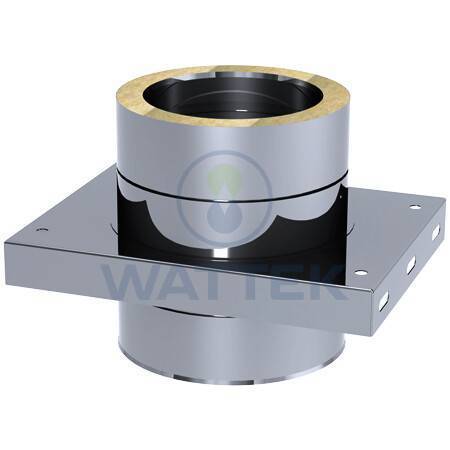 Пластина основания проходная Jeremias 180 мм 4PP