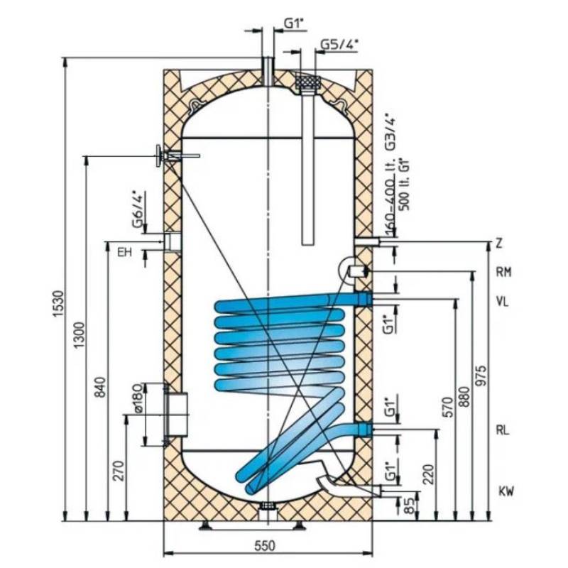 Водонагреватель косвенного нагрева Hajdu STA 300C2 E 300 л напольный с ТЭНом 2.4 кВт STA 300C2 E