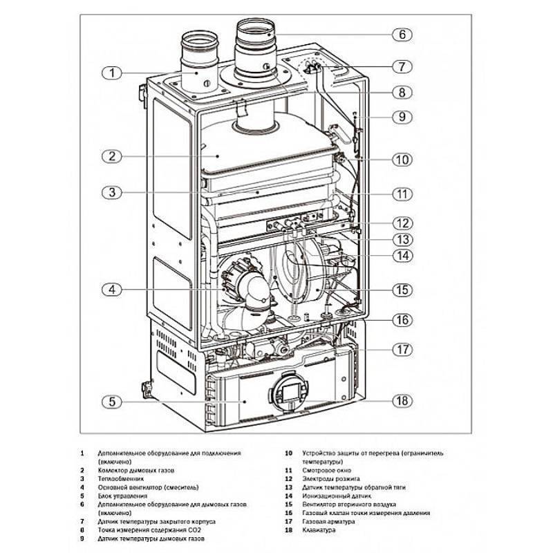 Газовый проточный водонагреватель Bosch Therm 6000 S WTD 24 AME 7703311077