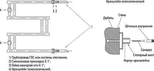 Полотенцесушитель водяной Сунержа High-Tech 650x500 мм без покрытия 00-0050-5065