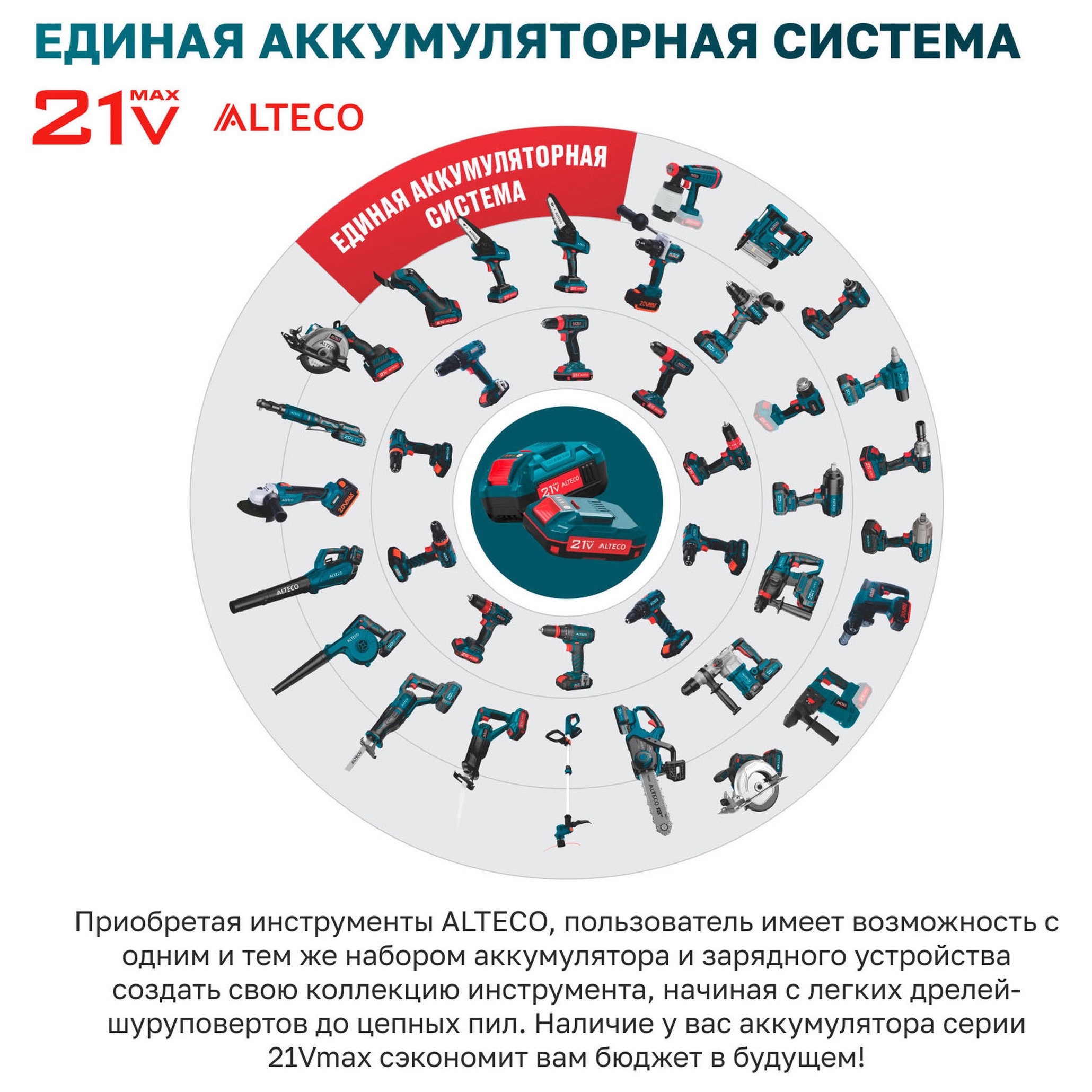 Дрель-шуруповерт аккумуляторная ALTECO CD 21-35 21 В CD 21-35