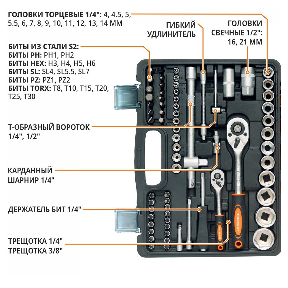 Набор инструментов P.I.T. MaxPiler MXT-82-SET 82 предмета 1/2 и 1/4 CrV MXT-82-SET
