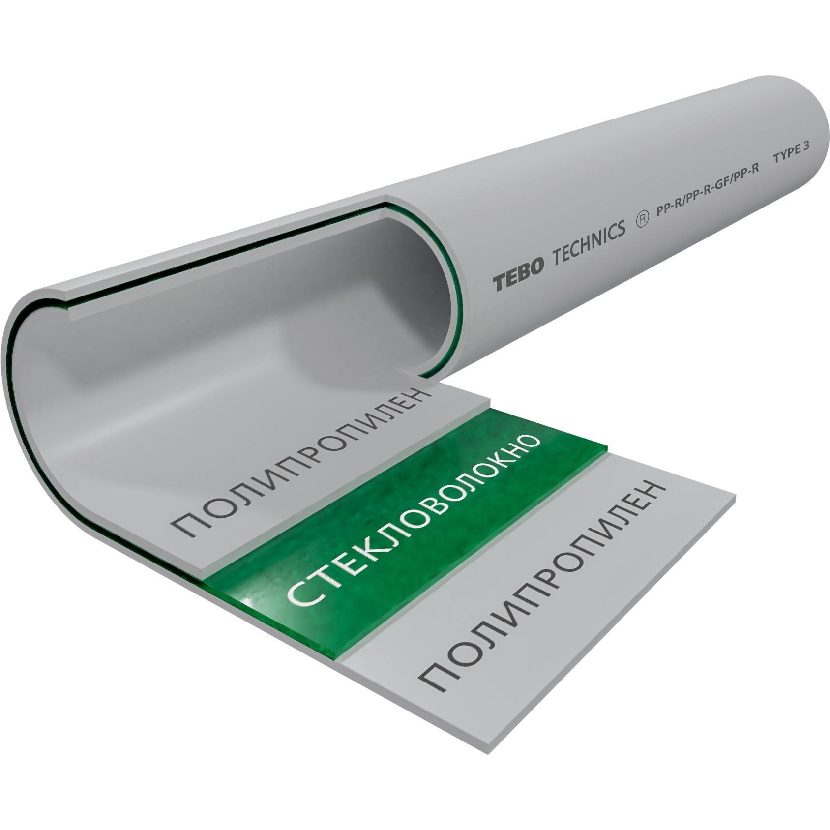 Труба полипропиленовая TEBO SDR 7.4 PN20 40х5.5 мм армированная стекловолокном серая 1412890