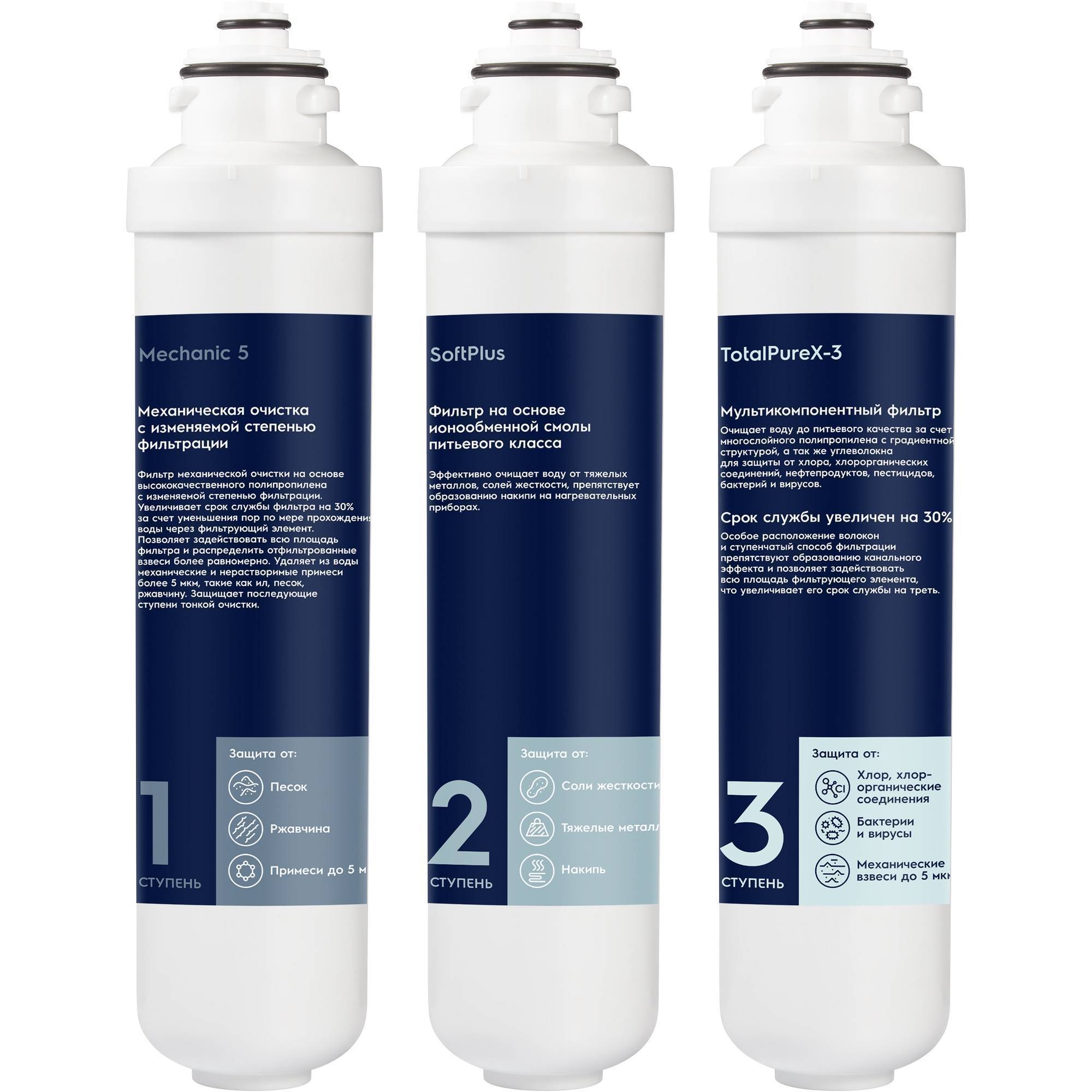 Комплект картриджей Electrolux iStream TotalPureX-3 Softening iS TotalPureX-3 Softening