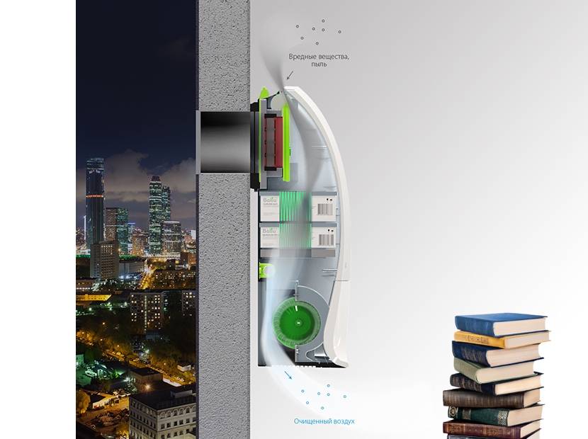 Мультикомплекс приточно-очистительный Ballu Air Master BMAC-150/FREE/WIFI