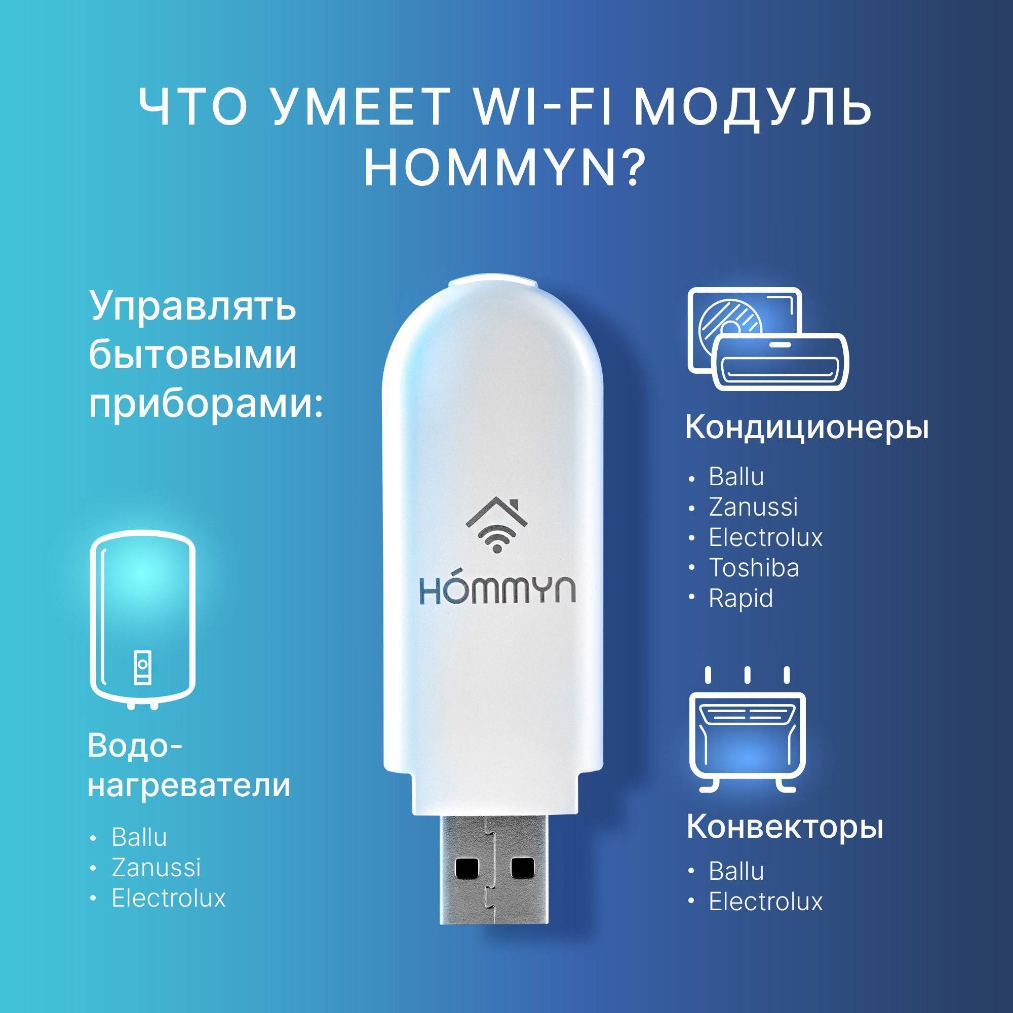 Сплит-система инверторная Electrolux Skandi DC EACS/I-12HSK/N3_24Y комплект с Wi-Fi донглом EACS/I-12HSK/N3_24Y