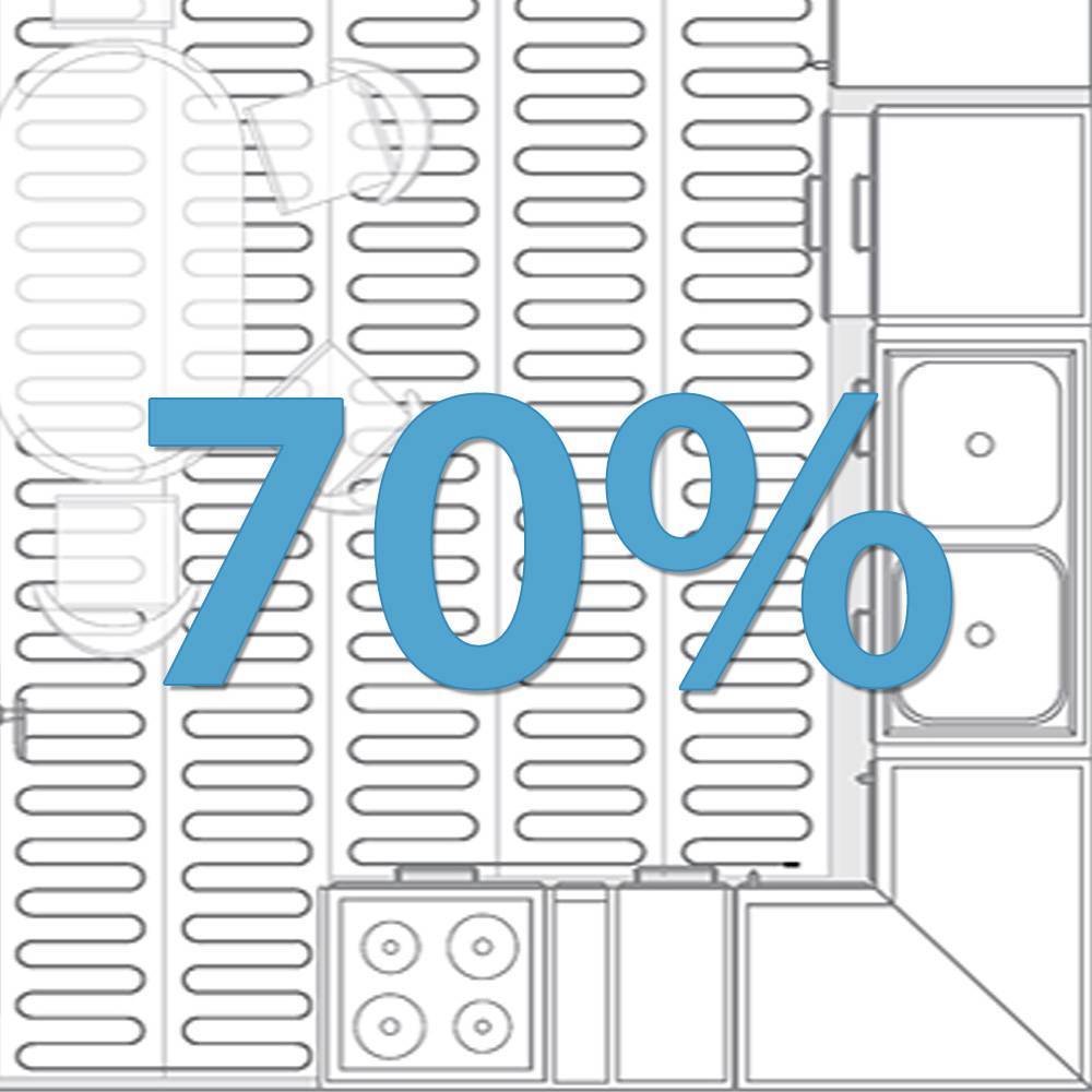 Нагревательный кабель Energy Cable 160 Вт EFLRCABLE0ADSV00160