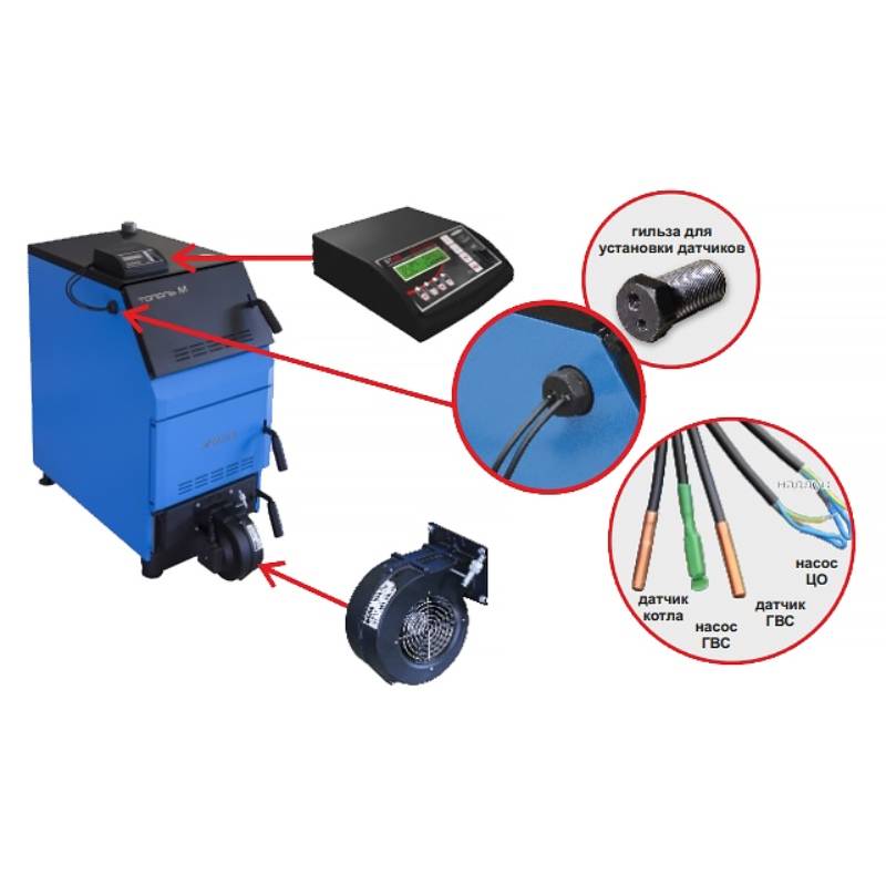 Комплект автоматики ZOTA TurboSet для котлов Тополь-ВК 16-32 TS4932000007