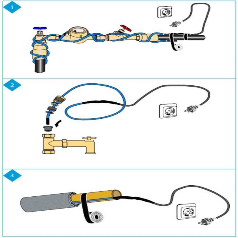 Комплект нагревательного кабеля Ensto Plugn Heat 12 м 120 Вт EFPPH12