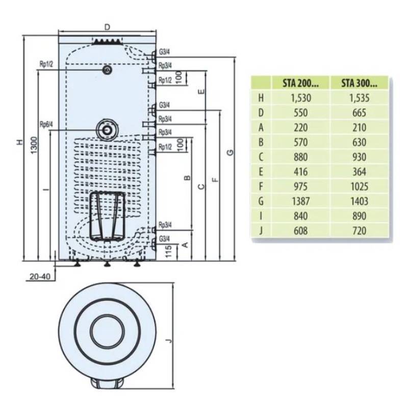 Водонагреватель косвенного нагрева Hajdu STA 300C2 E 300 л напольный с ТЭНом 2.4 кВт STA 300C2 E