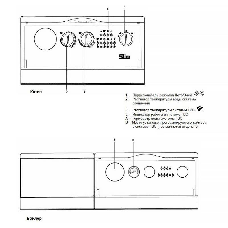Водонагреватель косвенного нагрева BAXI UB 120 л настенный KSG71412221