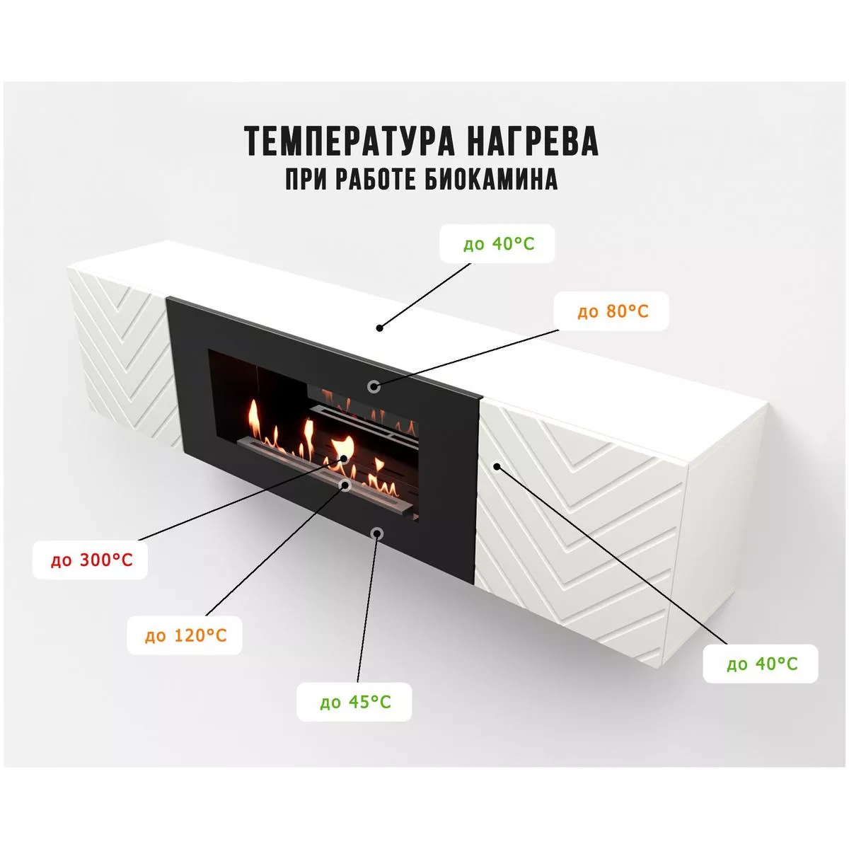 Тумба ТВ с биокамином Firelight BFP-P1700V белая 17995