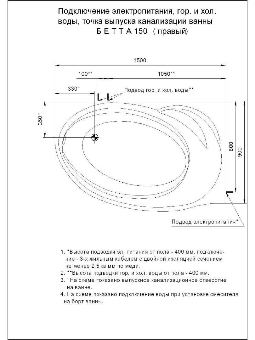 Ванна акриловая Aquatek Бетта 150 правая чаша BET150-0000171