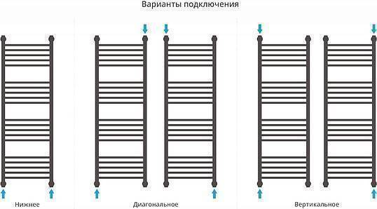 Полотенцесушитель водяной Сунержа Богема+ с 1 полкой 400x1200 мм без покрытия 00-0221-1240