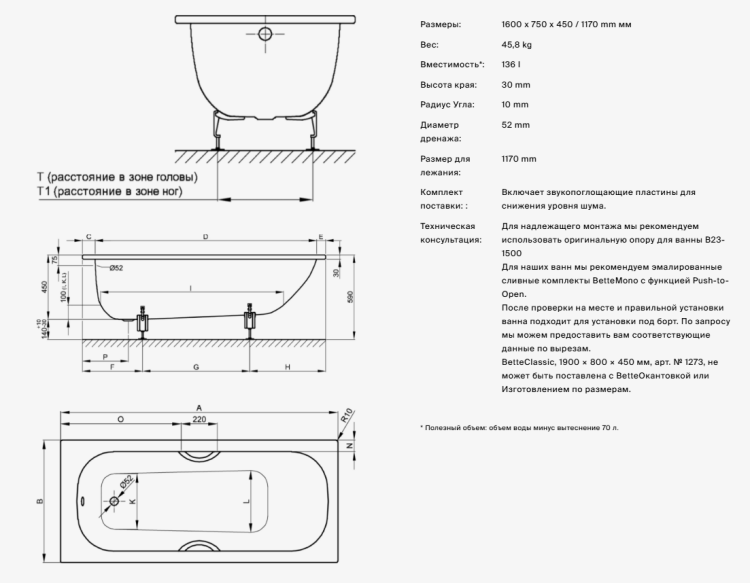 Ванна Bette BetteClassic 1600x750x450 мм с покрытием BetteGlasur Plus белая 1269000PLUS