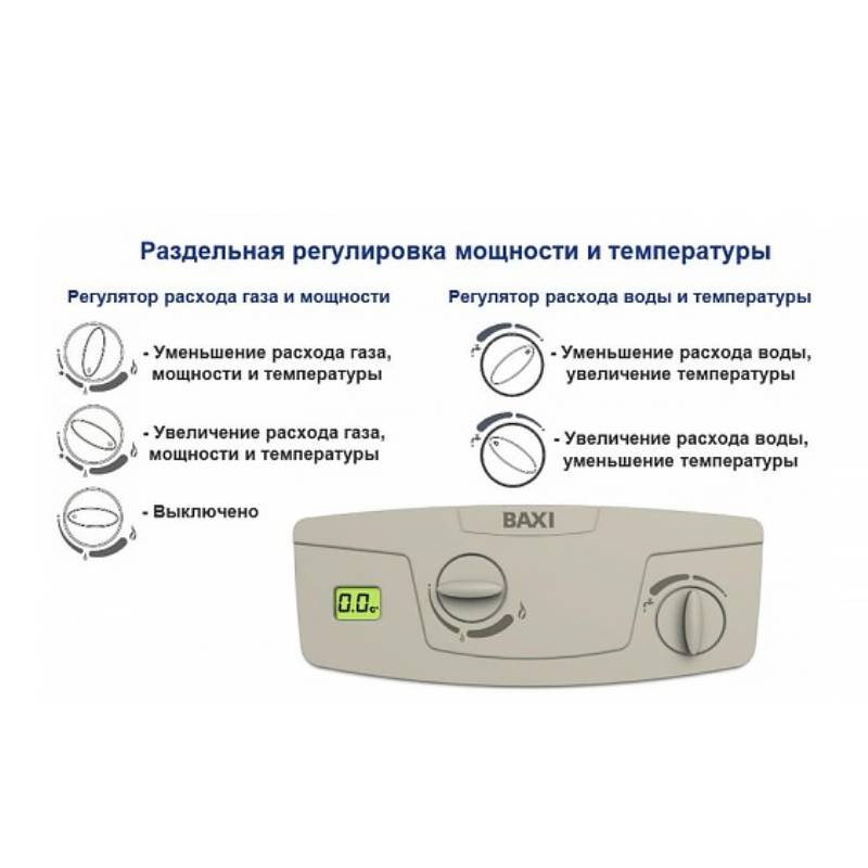Газовый проточный водонагреватель BAXI SIG-2 14i 7219088
