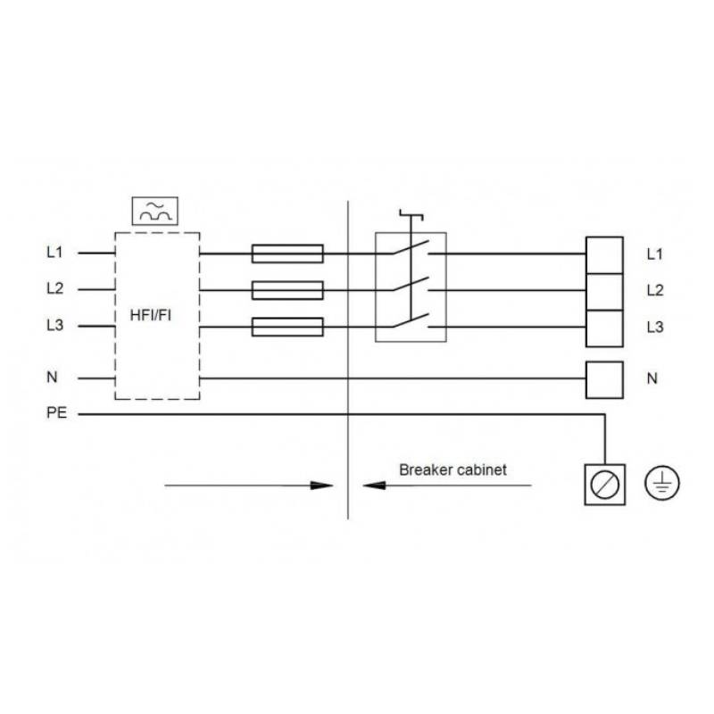 Насосная установка Grundfos Hydro Multi-E 2 CME 3-5 1.1 кВт 98494923