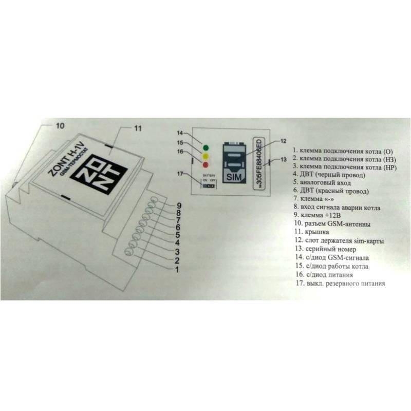 Интерфейс Эван OpenTherm 112065-evn