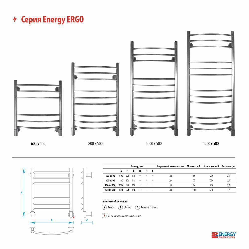 Полотенцесушитель электрический Energy Ergo 800x500 мм EETR0ERGO0805000000