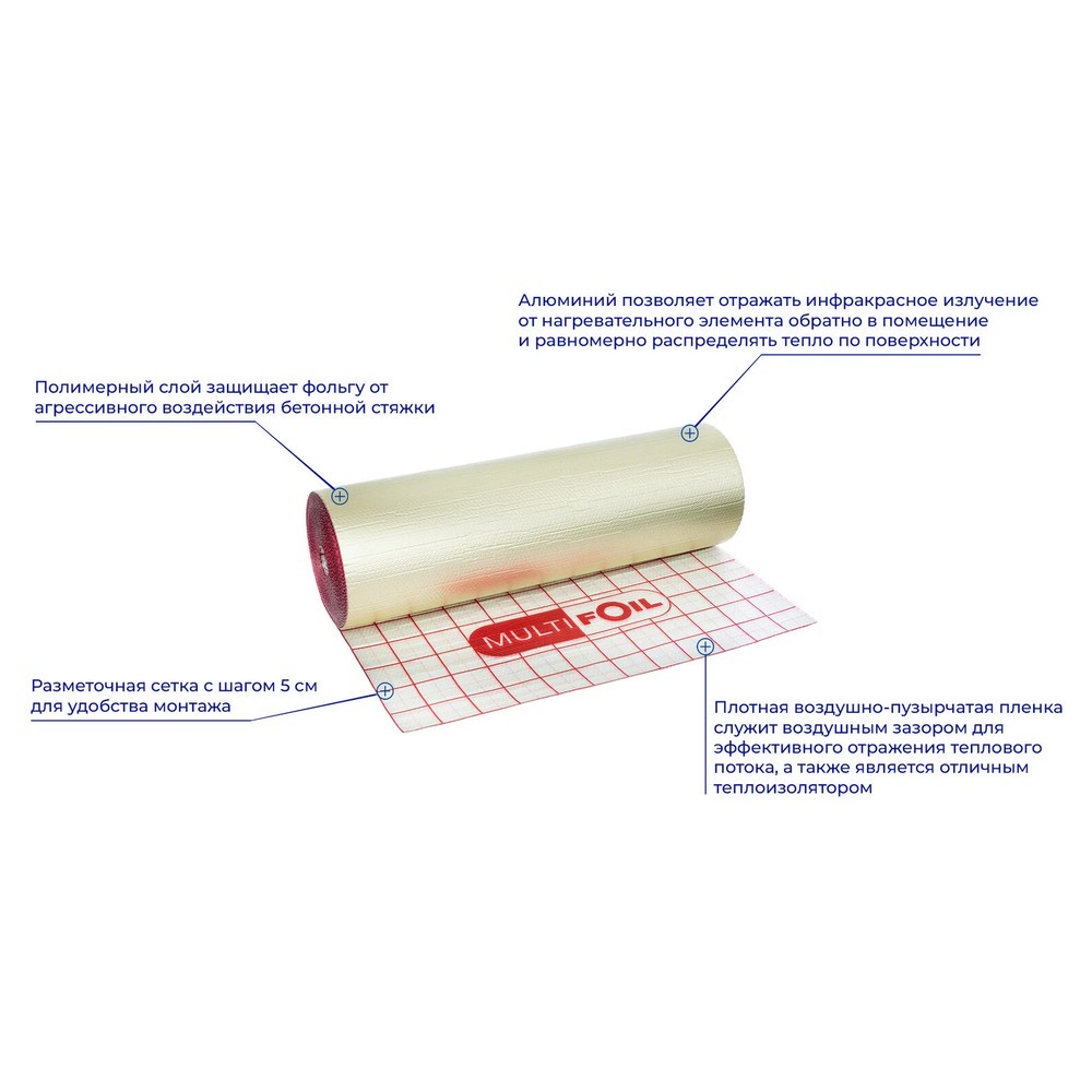 Изоляция отражающая MULTIFOIL 1.2х25 м 30 м2 1437240