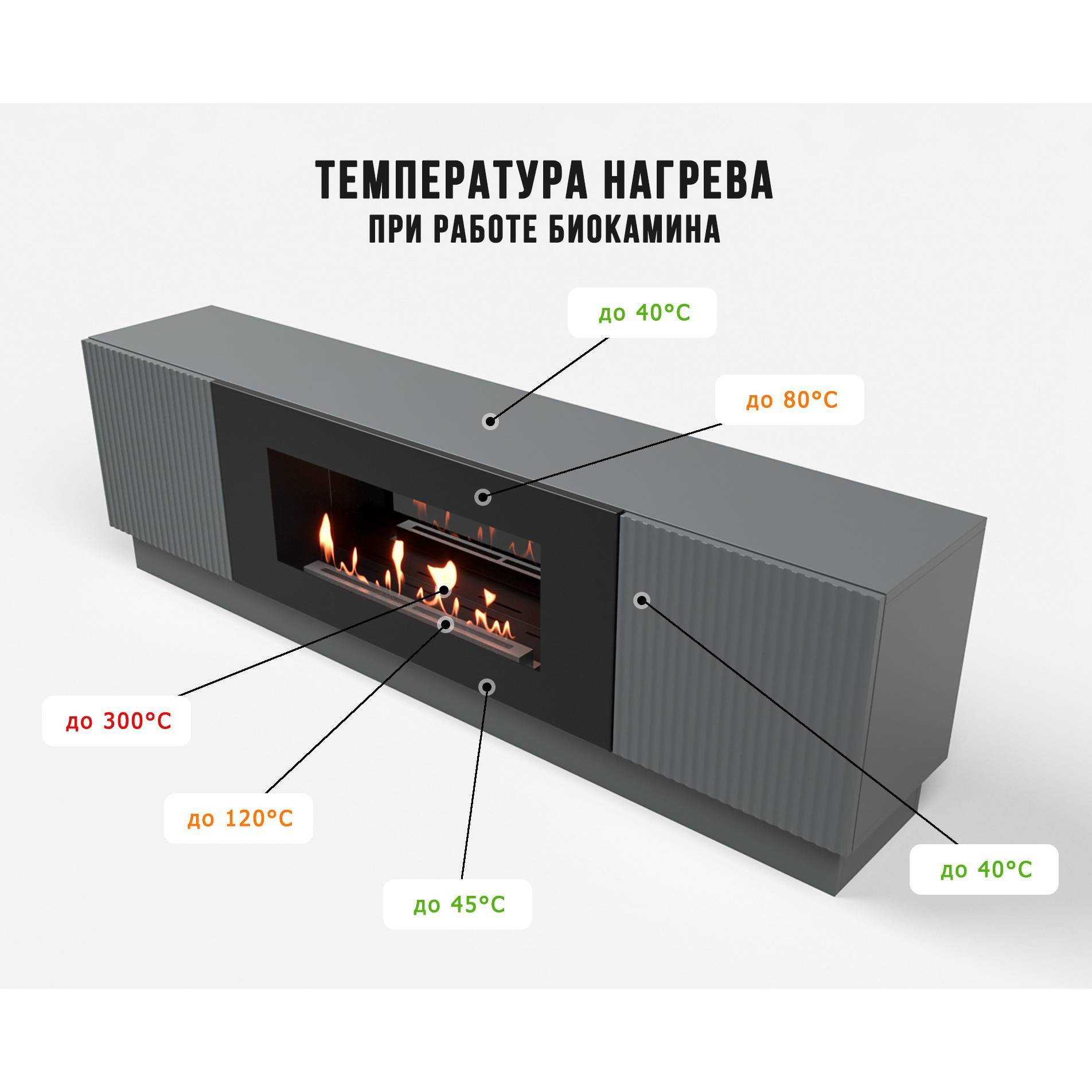 Тумба с биокамином Firelight BFP-P1700L графит 1627913