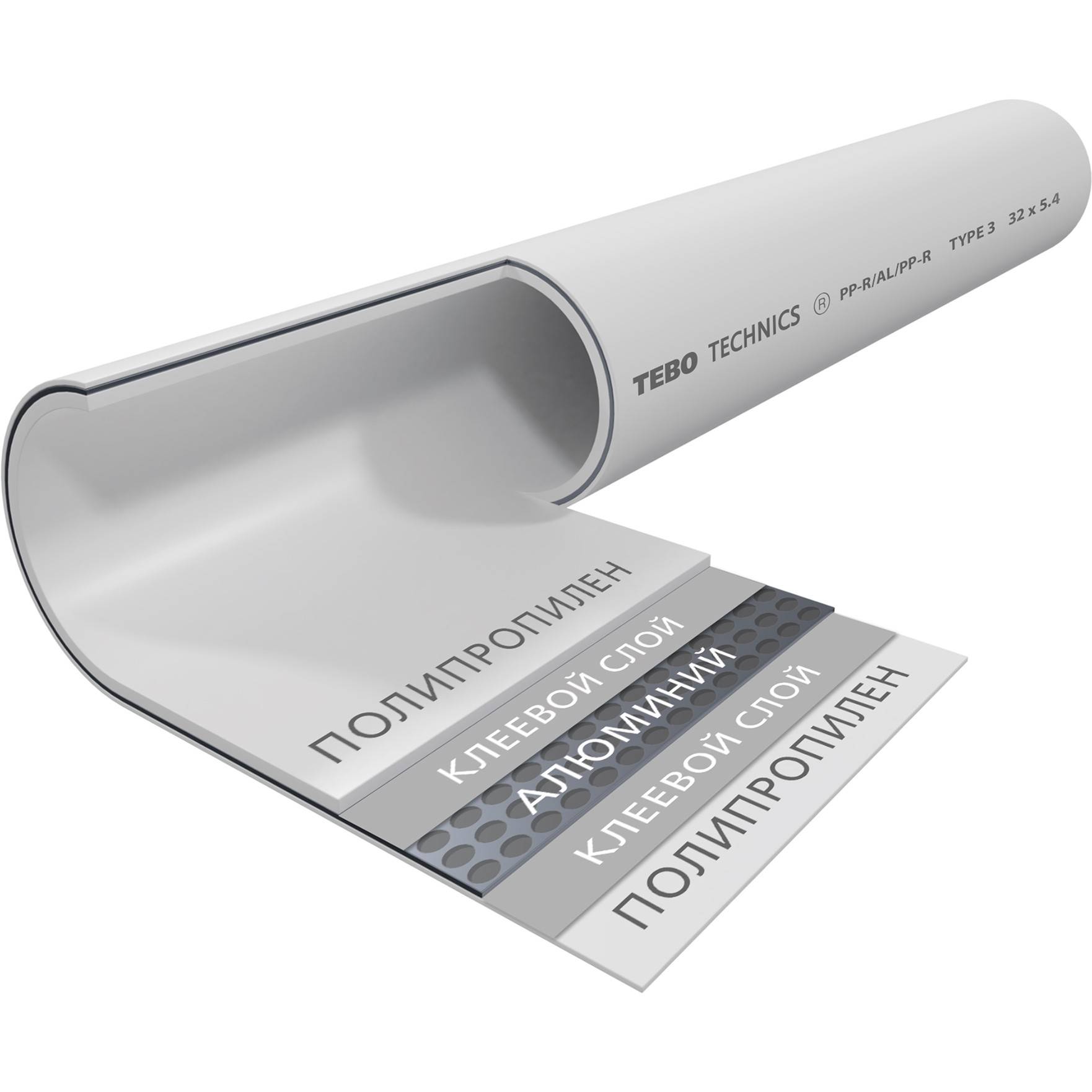 Труба полипропиленовая TEBO PP-R SDR6 PN25 армированная алюминием 32х5.4 мм 4 м 1520095