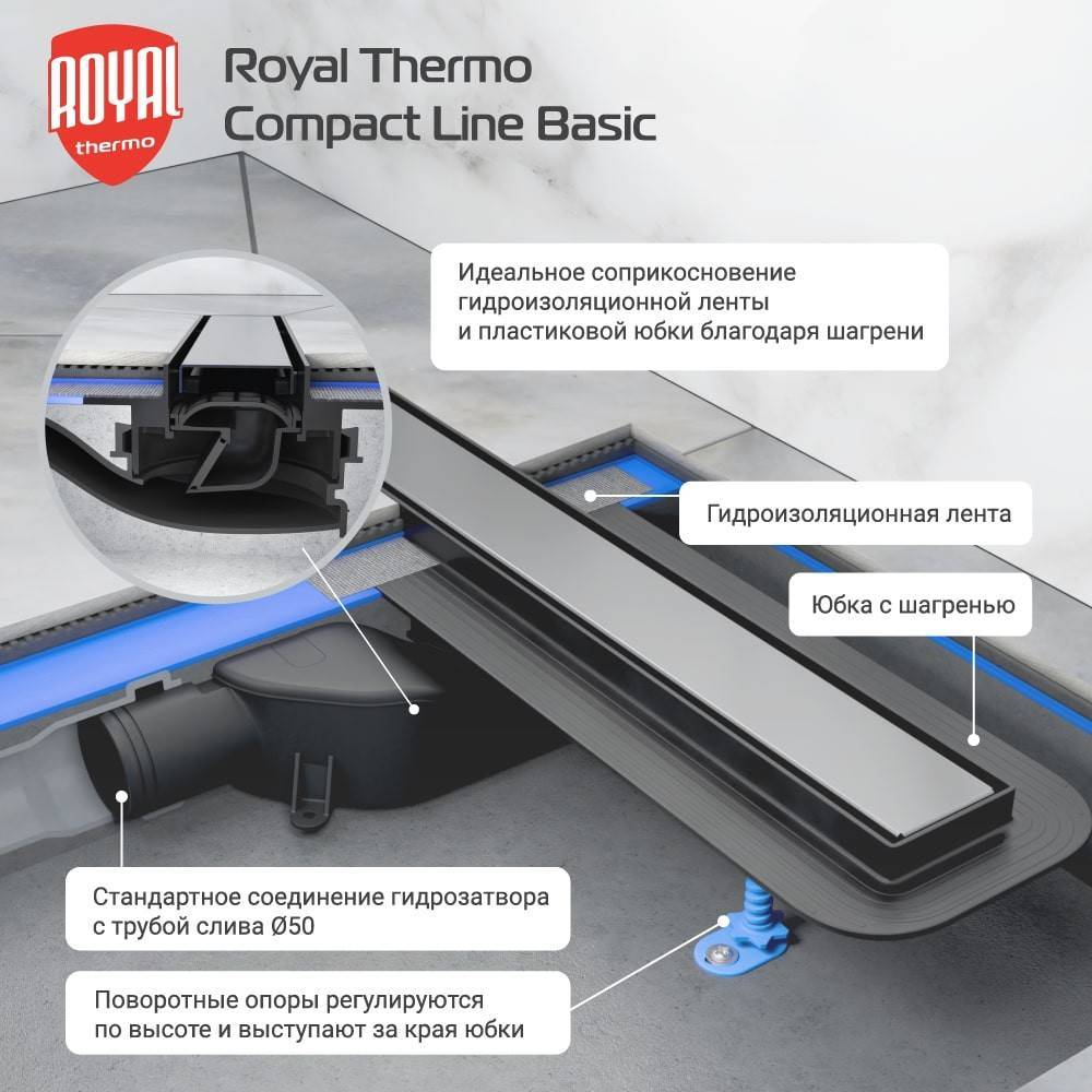 Лоток душевой Royal Thermo Compact Line Basic 800 с сухим затвором RTE 07.080