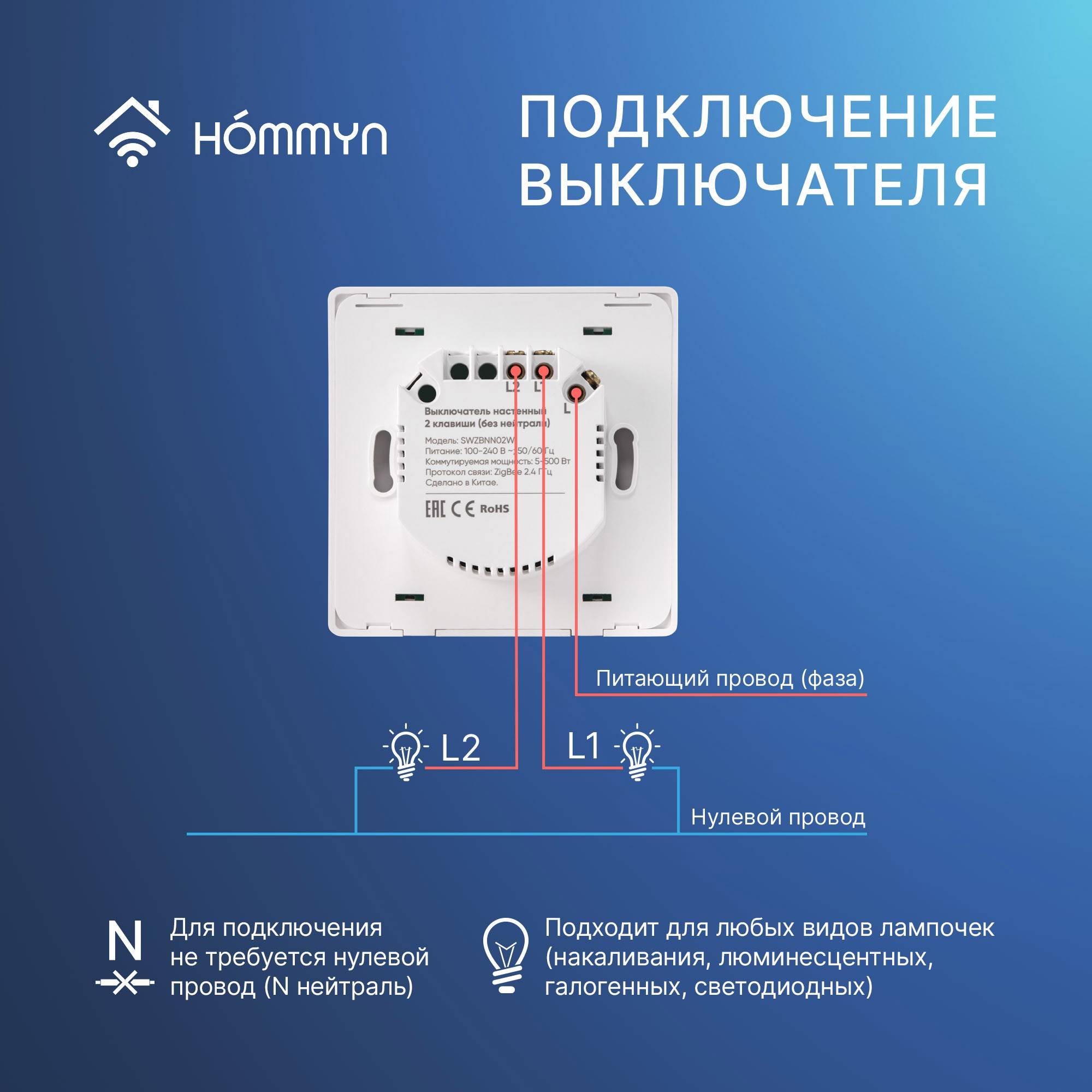 Комплект умного дома HOMMYN: 2 двухклавишных выключателя и хаб Zigbee SW22HOMKIT05