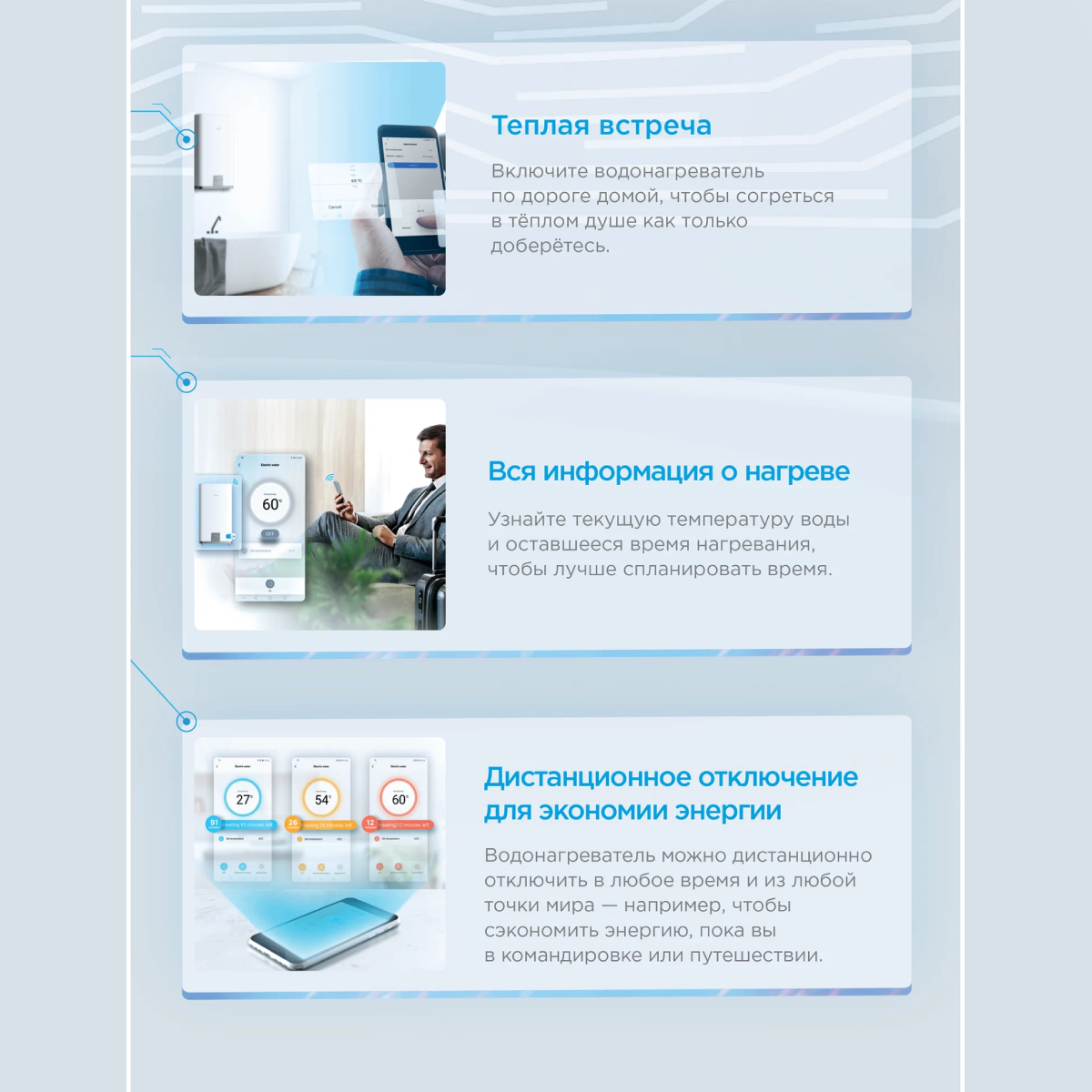 Водонагреватель накопительный Midea STREAM 50 л универсальный монтаж MWH--FED