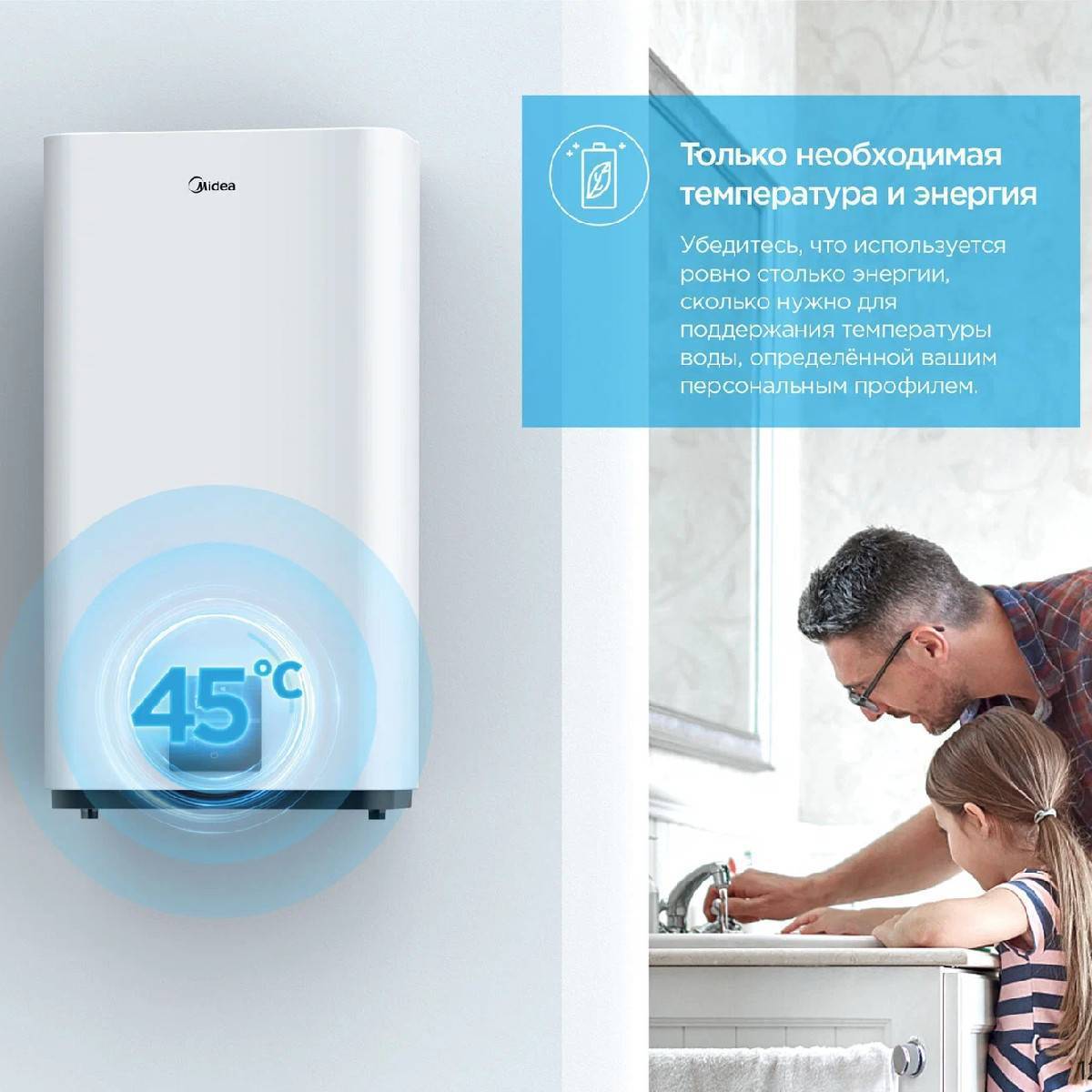 Водонагреватель накопительный Midea STREAM 80 л универсальный монтаж MWH--FED