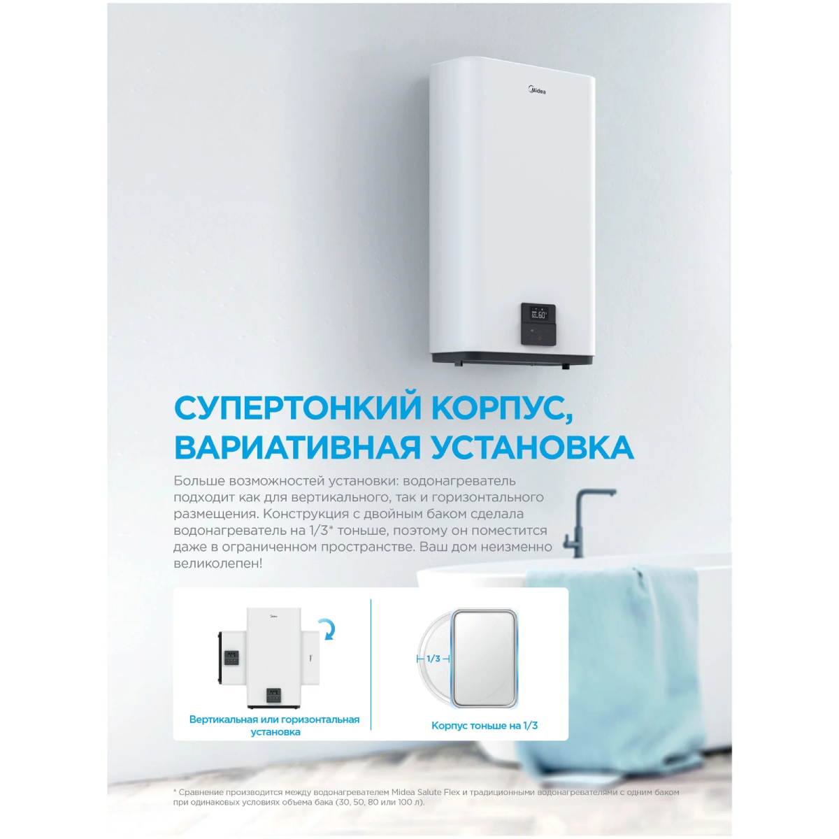 Водонагреватель накопительный Midea STREAM 50 л универсальный монтаж MWH--FED