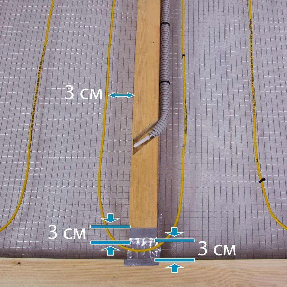 Нагревательный кабель Energy Universal 750 Вт EFLRUNIVL0ADSV00750