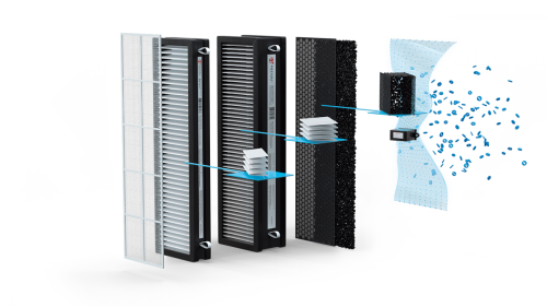 Приточно-очистительный комплекс ROYAL CLIMA BREZZA RCB 150 LUX