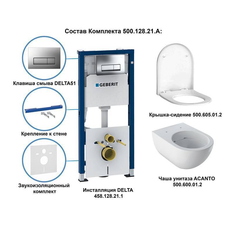 Комплект инсталляции Geberit Acanto с подвесным унитазом и сиденьем 500.128.21.A