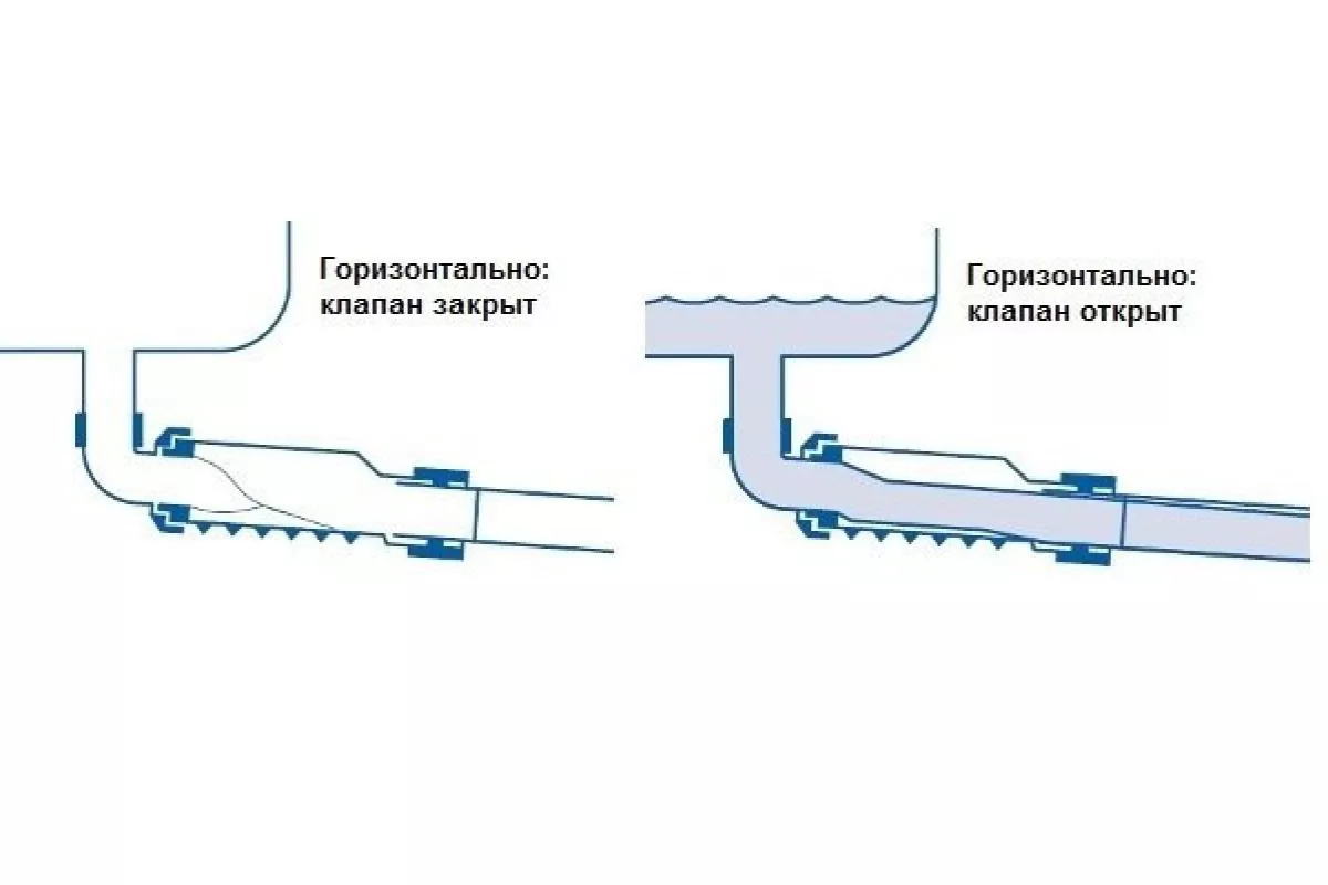 Клапан обратный самозакрывающийся McAlpine сухой сифон 40 мм компрессионный MRNRV40C